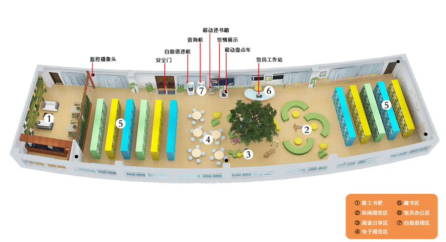智慧圖書(shū)館效果圖